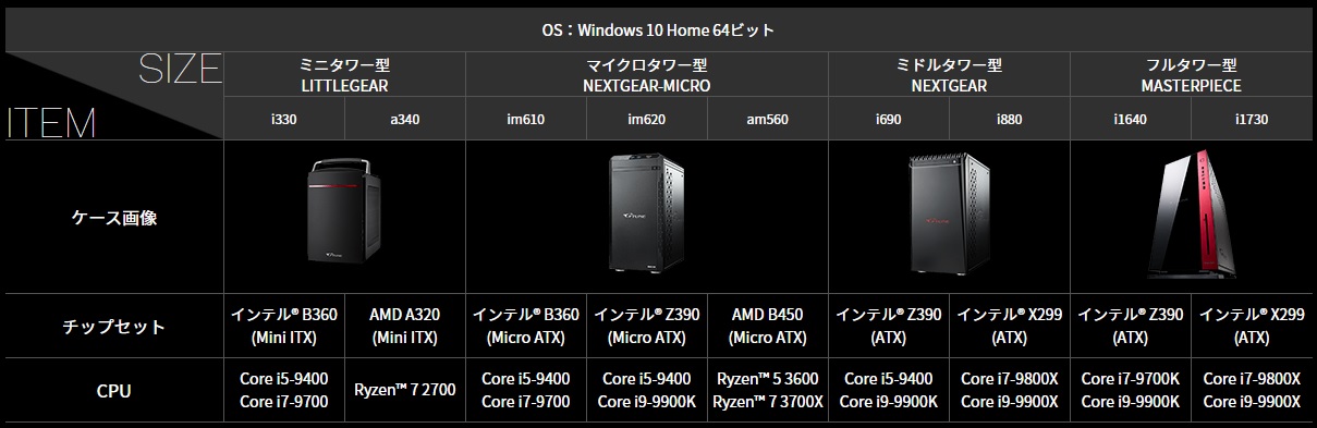 ミニタワーとマイクロタワーの違いとは パソコンの選び方と買い方