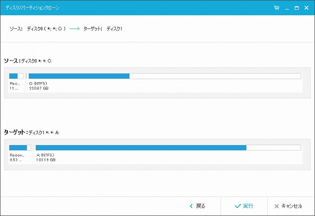 EaseUS Todo Backup Free 10.0 ソースとターゲット確認画面